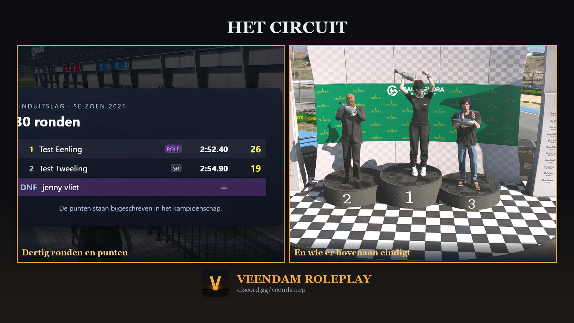 Het Circuit